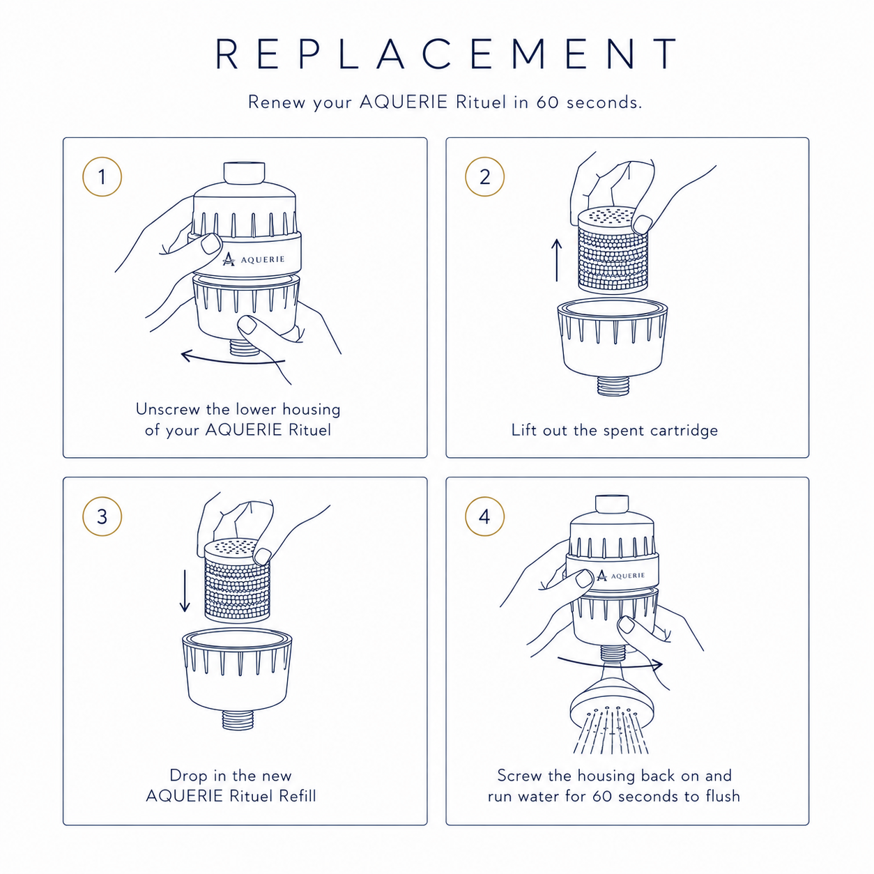 How to replace the AQUERIE Rituel cartridge in four simple steps