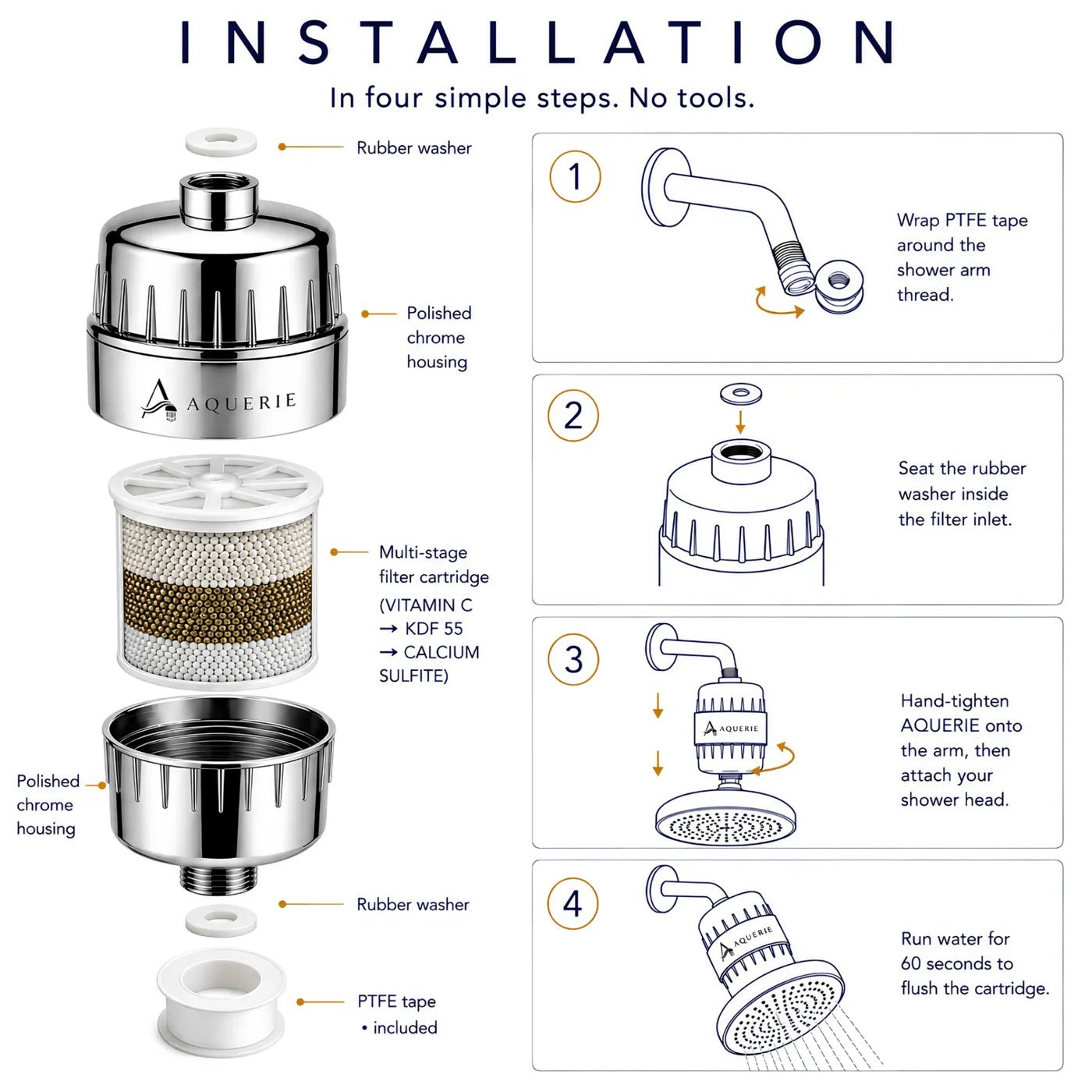 AQUERIE Rituel Shower Filter - Enhanced Performance - AQUERIE